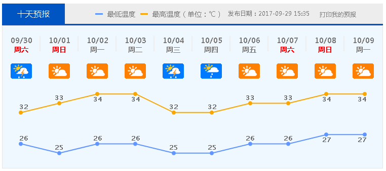 新闻早茶丨潭洲车展明日启幕