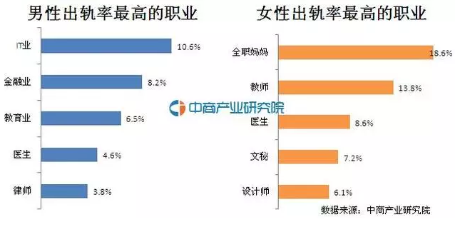 2019扶余人口总数_全国六次人口普查人口总数数据-梳理 人民日报中的中国生育