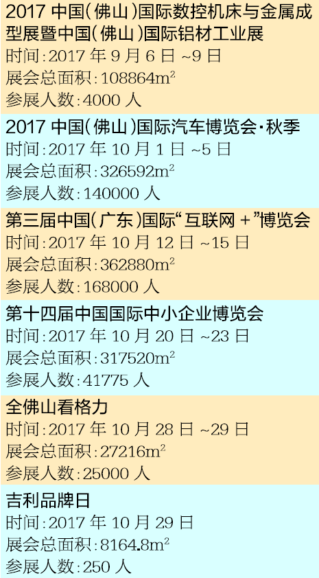 廣東潭洲國(guó)際會(huì)展中心打造佛山會(huì)展品牌?(圖4)