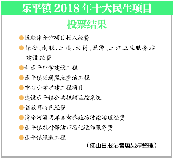 乐平十大人口村_江西十大秀美乡村揭晓,新昌镇良田铺村上榜“活力乡村”名单(2)