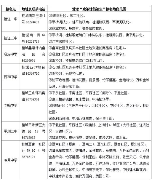 常住人口时间界定_上海限购政策退出时间定了(2)