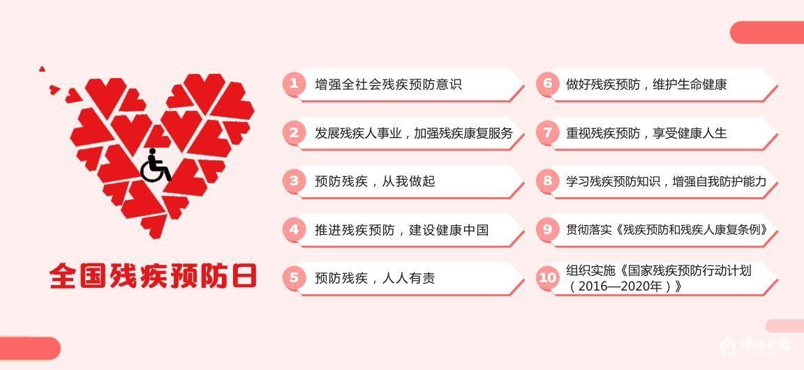 广东普通本科院排名%_广东本科批次普通文理类最低分数线上考生开始投档(2)