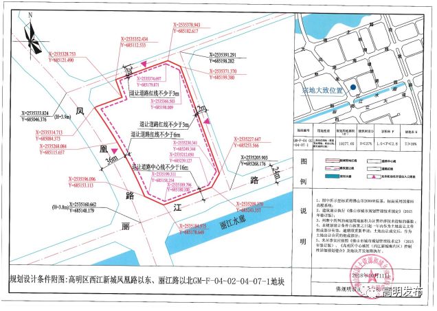 杨和镇地块一