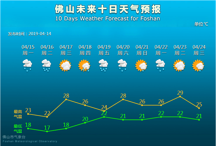 ǿ����ǿ�Ʋ��� 1.85��ҳ�����·�����Ψһ�������һ����...