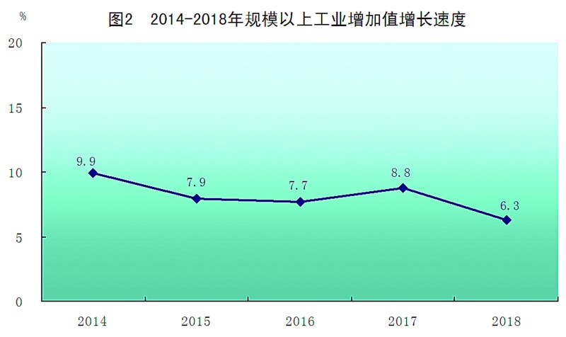 佛山市 常住人口_合景新鸿基泷景新闻 最新动态 佛山乐居(2)