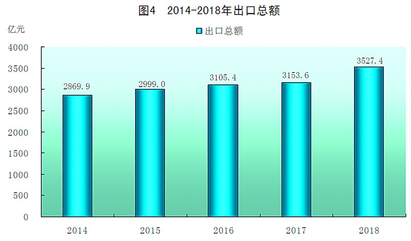 香港常住人口_...年新增177万常住人口