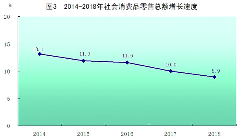 邛崃常住人口_邛崃(2)