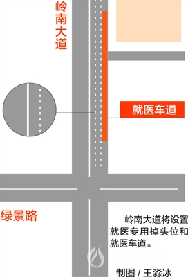 禅城岭南大道绿景路口：可“借道左转” 有就医车道